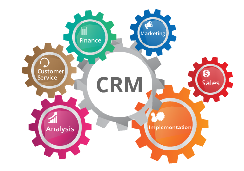 crm-strategy-da-dove-partire